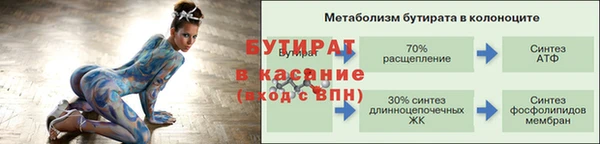 прущая мука Гусев